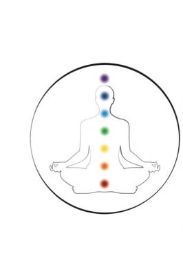 Chakras EN LIGNE Chakras EN LIGNE